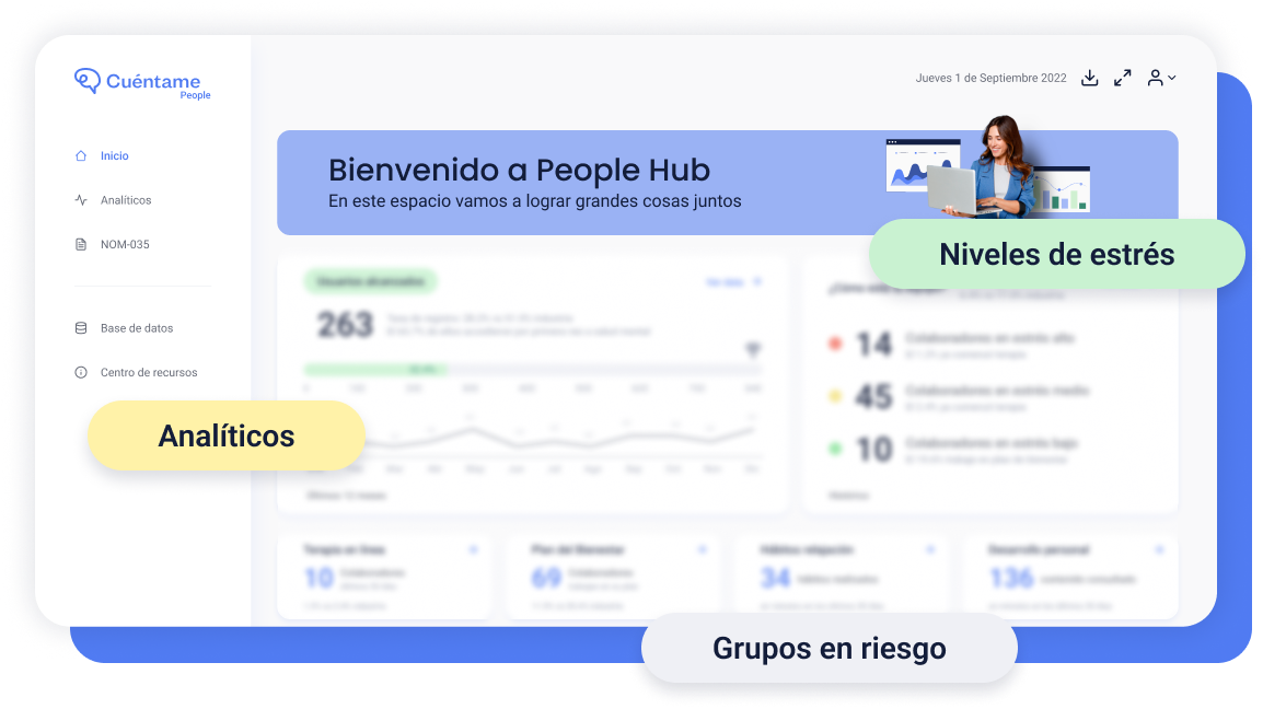 People Hub