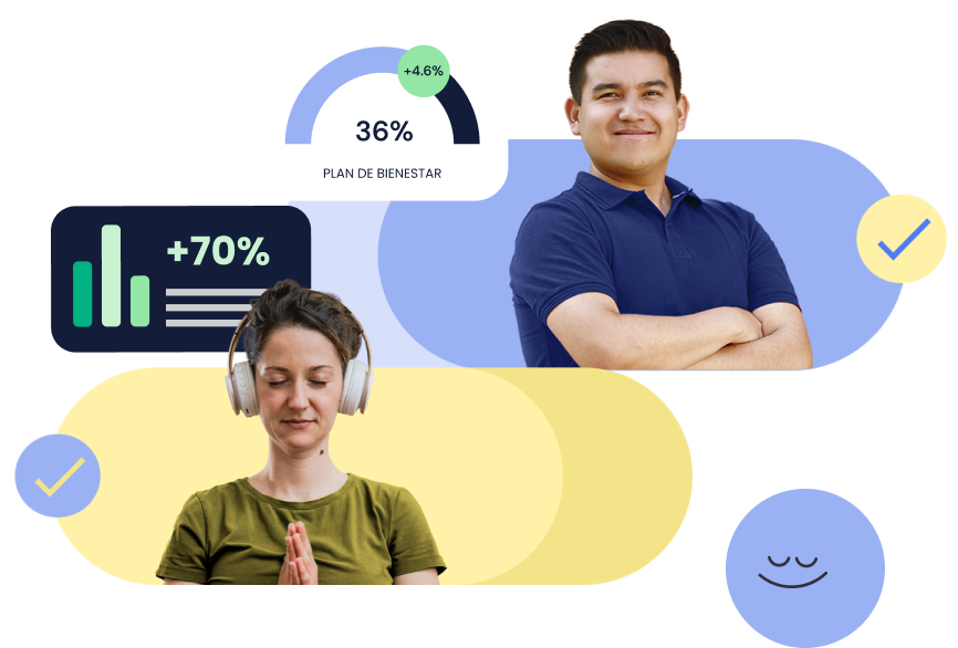 SEGUIMIENTO A ESTRATEGIA DE BIENESTAR